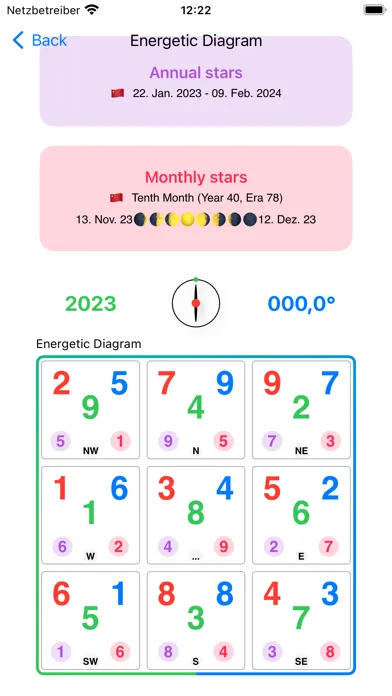 Скриншоты feng shui tool