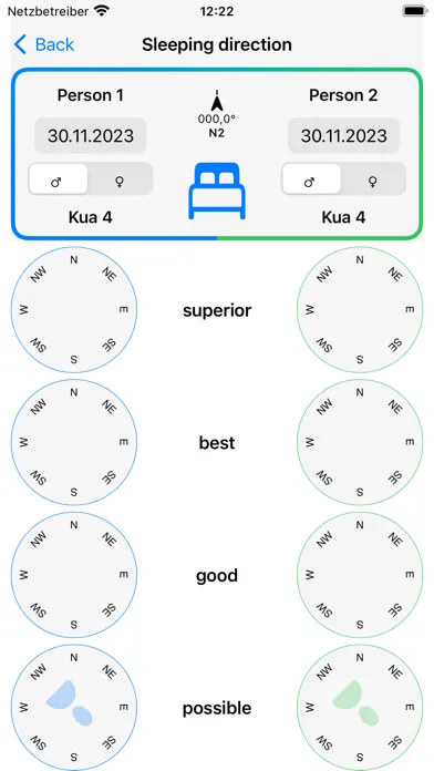 Скриншоты feng shui tool