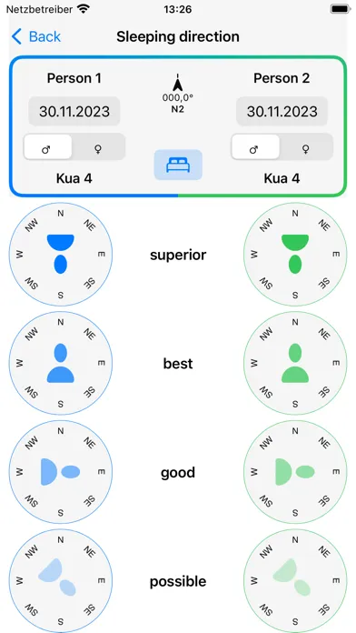 Скриншоты feng shui tool