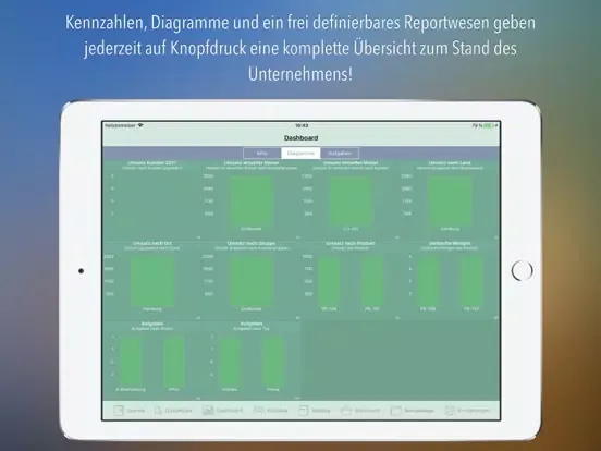 Скриншоты HWA.pictor Finanz iPad 