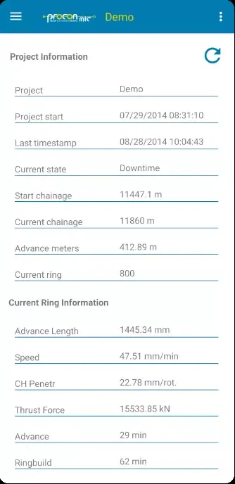 PROCON Mobile Screenshots