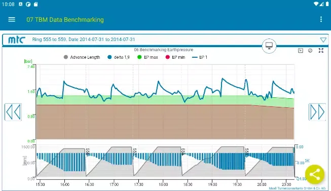 PROCON Mobile Screenshots