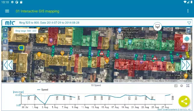PROCON Mobile Screenshots