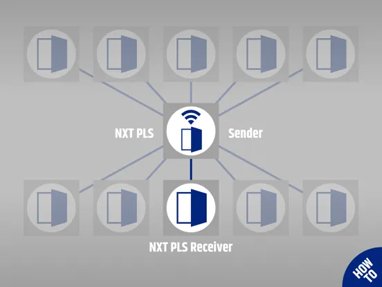 NXT PLS Sender iPad 应用截图