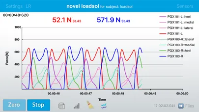 loadpad local Screenshots