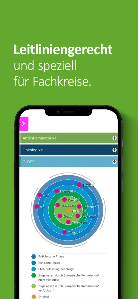 Capturas de pantalla de Biosimilars onkowissen