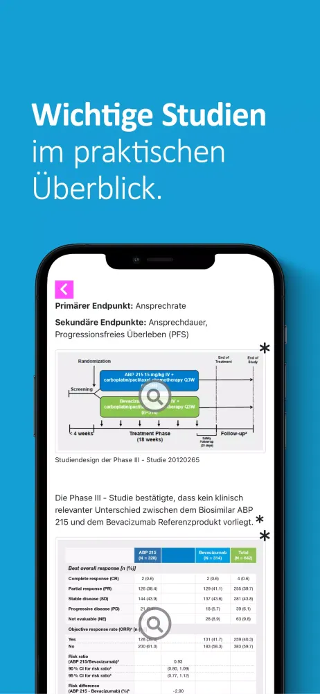 Capturas de pantalla de Biosimilars onkowissen