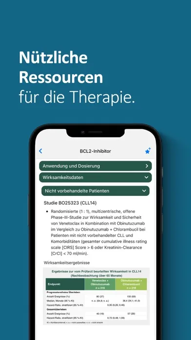 Zrzuty ekranu CLL onkowissen