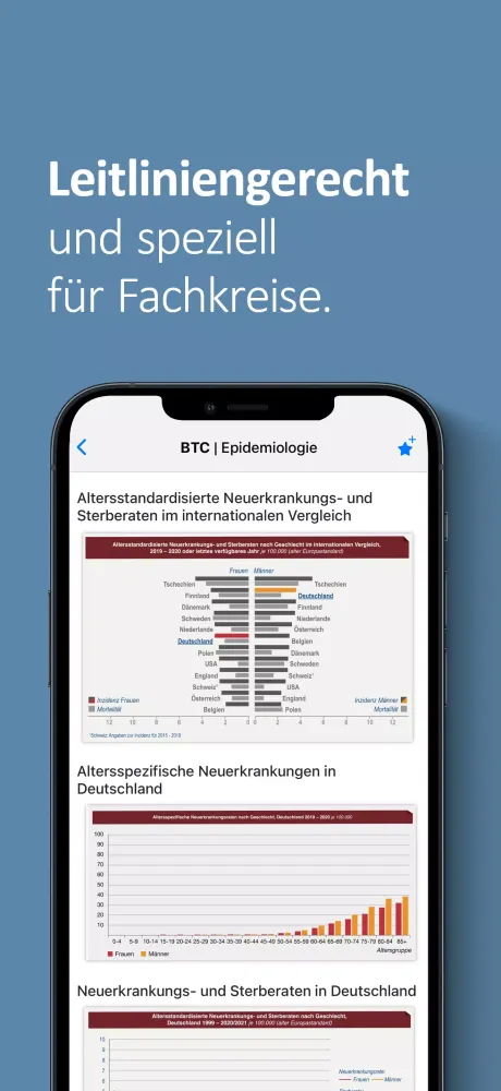 GI Onkologie onkowissen Screenshots
