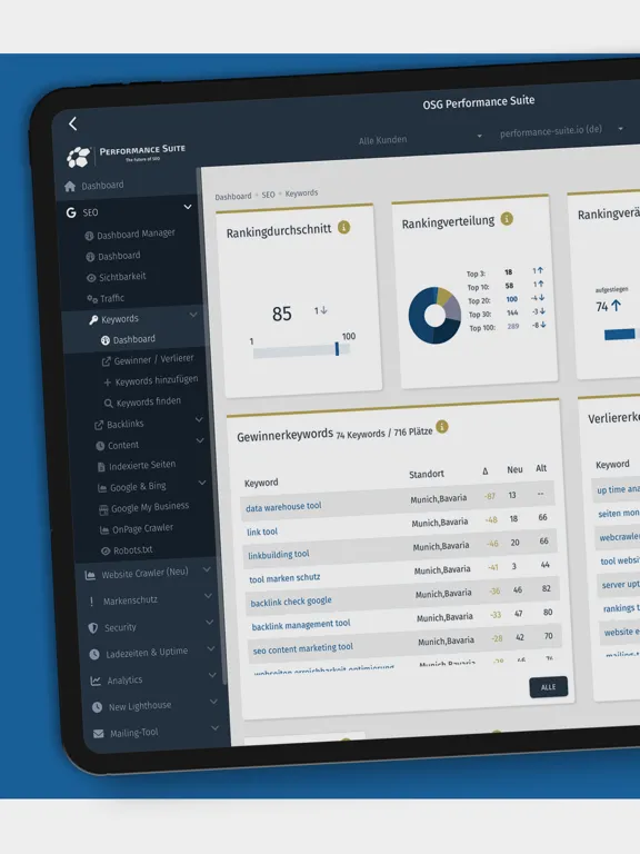 OSG Performance Suite iPad  Screenshots