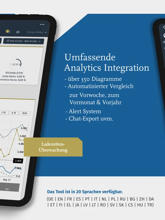 OSG Performance Suite iPad  Screenshots