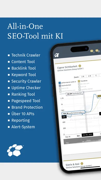 OSG Performance Suite Screenshots