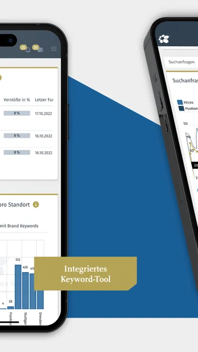OSG Performance Suite Screenshots