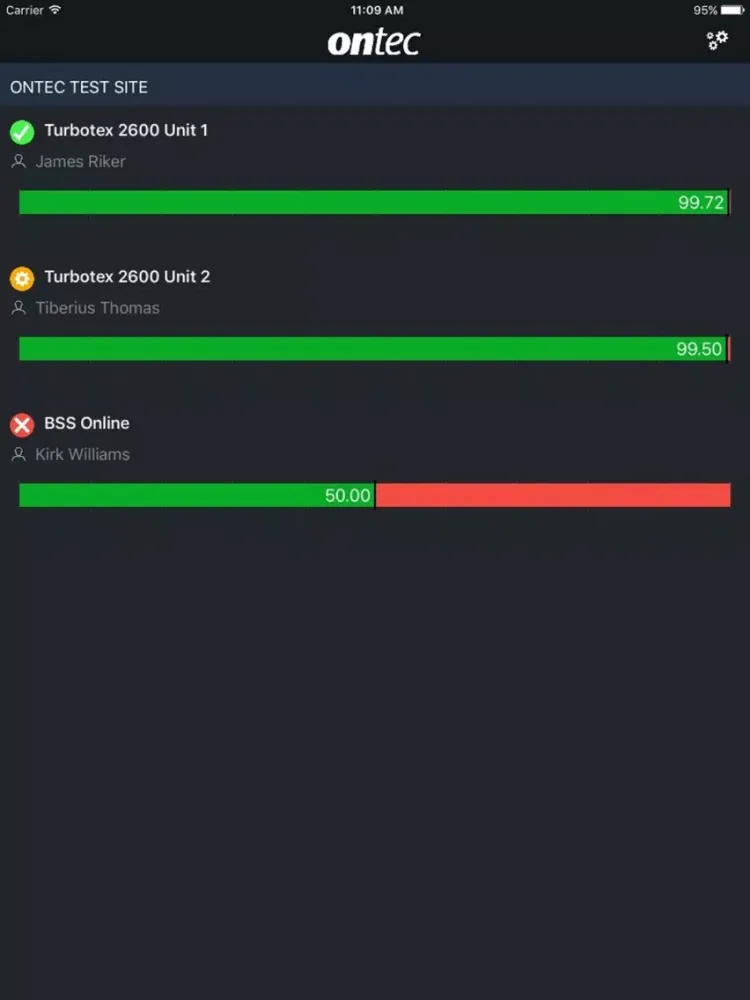 تصاویر ONTEC: 4comm iPad 