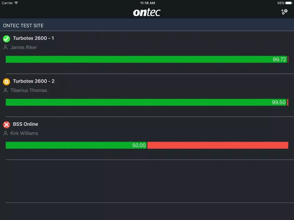 تصاویر ONTEC: 4comm iPad 