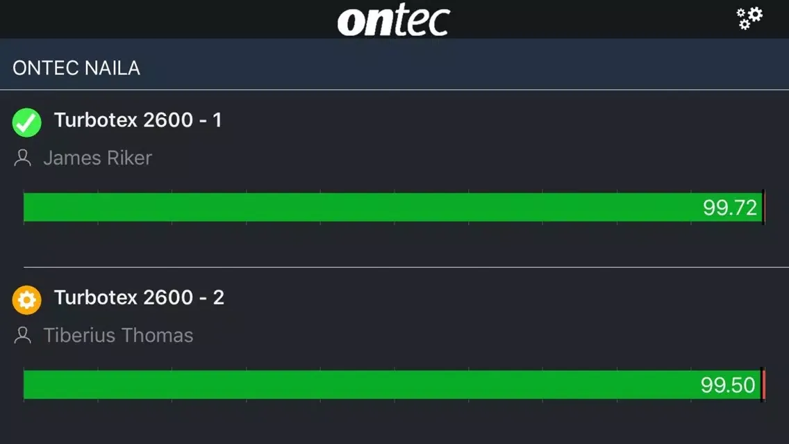 تصاویر ONTEC: 4comm