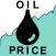 Oil Price (Brent)