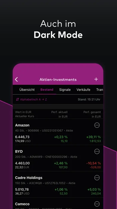Capturas de tela do Aktien & Börse - onvista