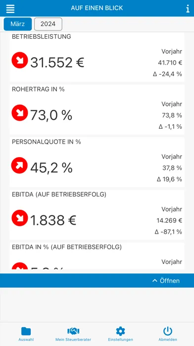 Capturas de pantalla de ORGA Reports