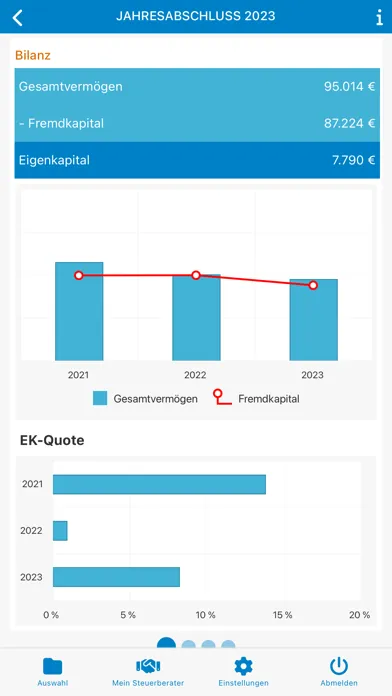 Capturas de pantalla de ORGA Reports