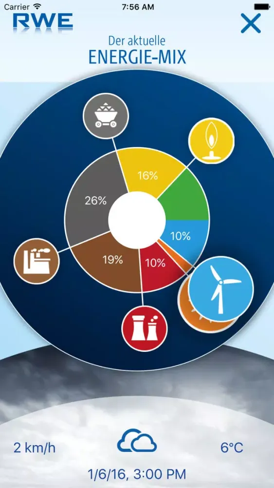 Capturas de pantalla de RWE-Energie-Wetter