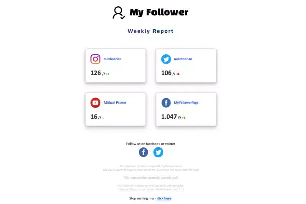 Capturas de pantalla de My Follower