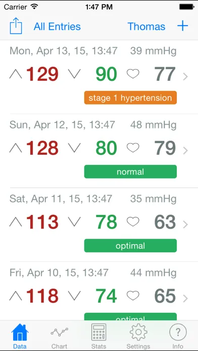 Blood Pressure Monitor - Cloud Edition স্ক্রিনশট