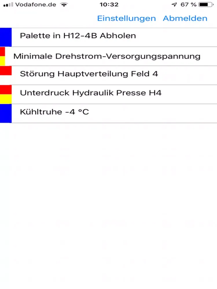 RedOne Mobile Client iPad  Screenshots