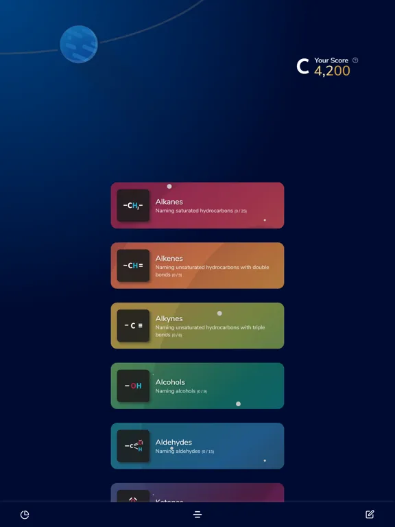 Learn IUPAC Nomenclature iPad  Ekran Görüntüleri