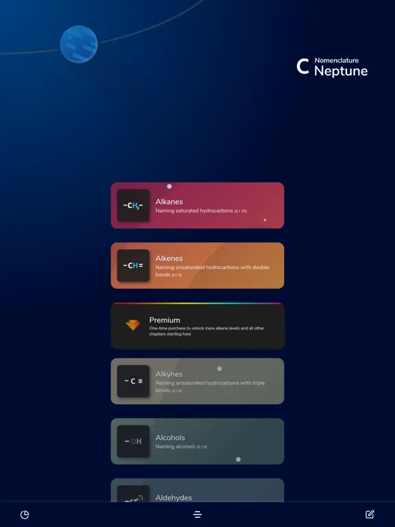 Learn IUPAC Nomenclature iPad  Ekran Görüntüleri