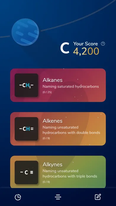 Learn IUPAC Nomenclature Ekran Görüntüleri