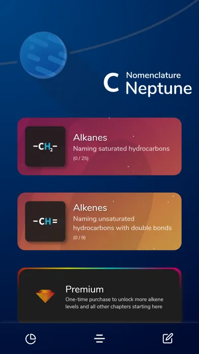 Learn IUPAC Nomenclature Ekran Görüntüleri
