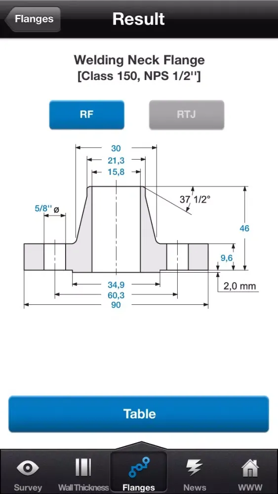 Ảnh chụp màn hình của ASME Flanges