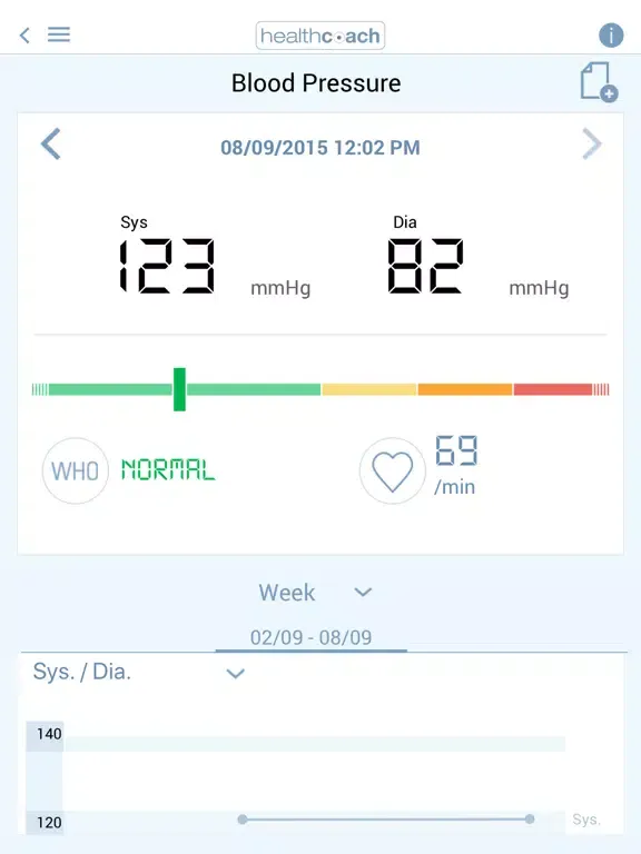 Sanitas HealthCoach iPad  স্ক্রিনশট
