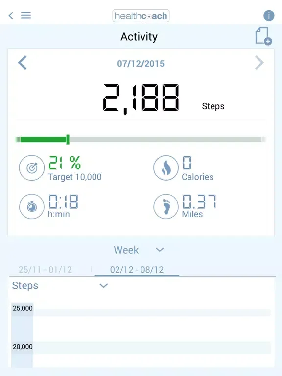 Sanitas HealthCoach iPad  স্ক্রিনশট