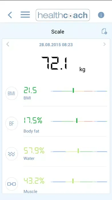 Sanitas HealthCoach স্ক্রিনশট