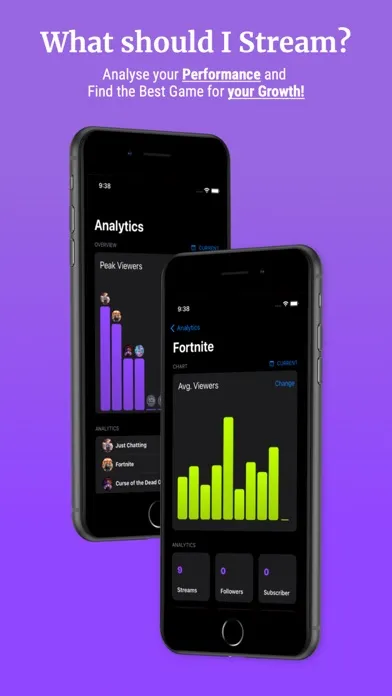 Streamer Stats: Twitch tracker スクリーンショット