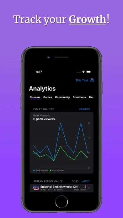Streamer Stats: Twitch tracker スクリーンショット