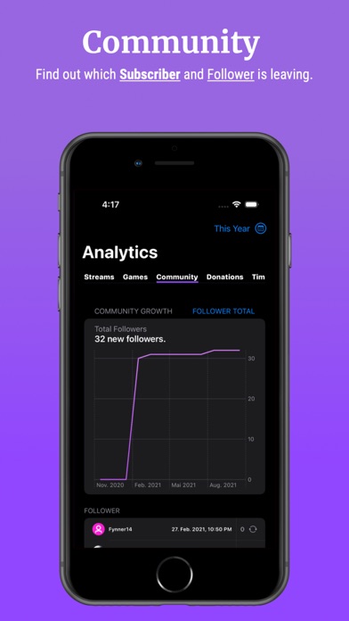 Streamer Stats: Twitch tracker Screenshots