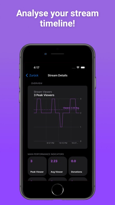 Streamer Stats: Twitch tracker Screenshots