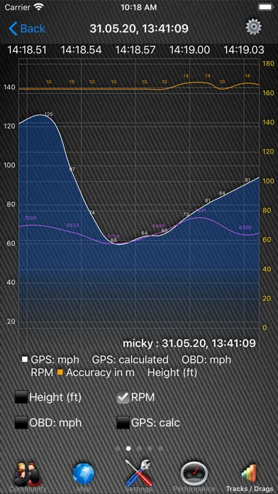 Zrzuty ekranu Car Performance Tracker