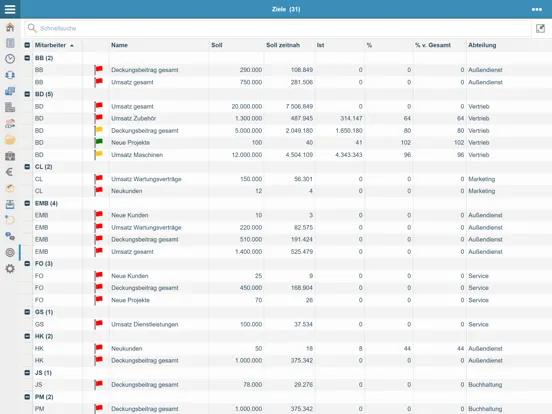 صور SMARTCRM.App 24.1 iPad 