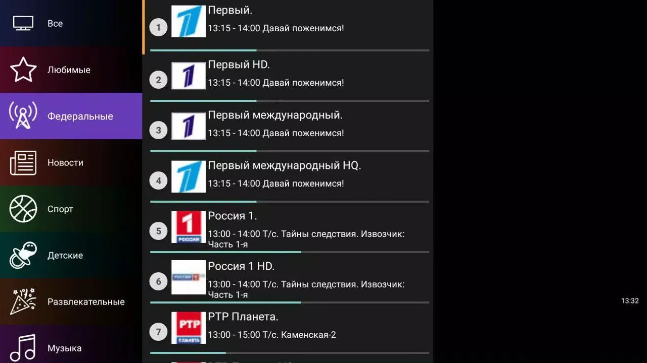 تصاویر NovoeTV
