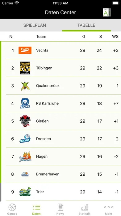 BARMER 2 Basketball Bundesliga Screenshots