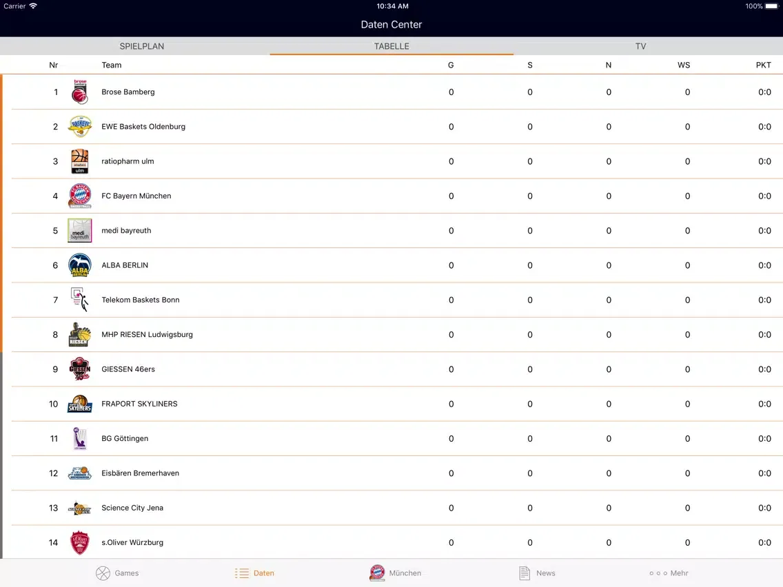 ภาพหน้าจอของ BBL iPad 