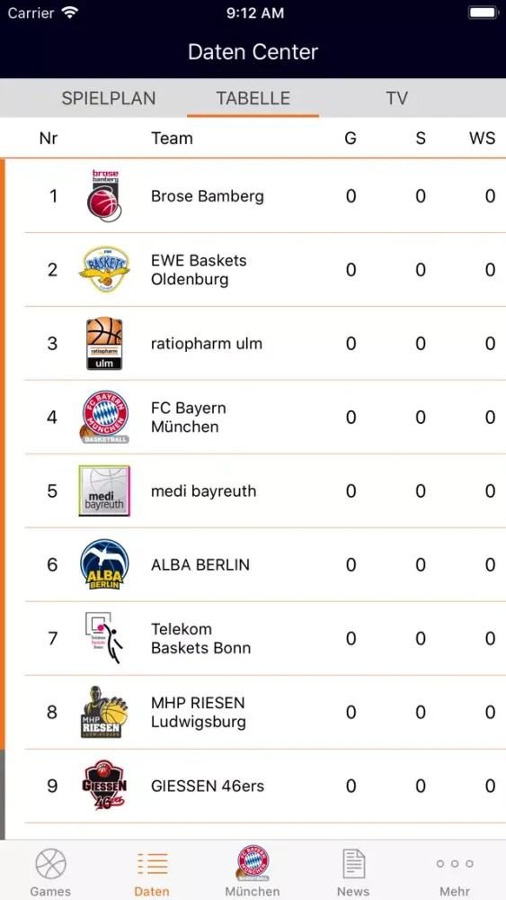 ภาพหน้าจอของ BBL