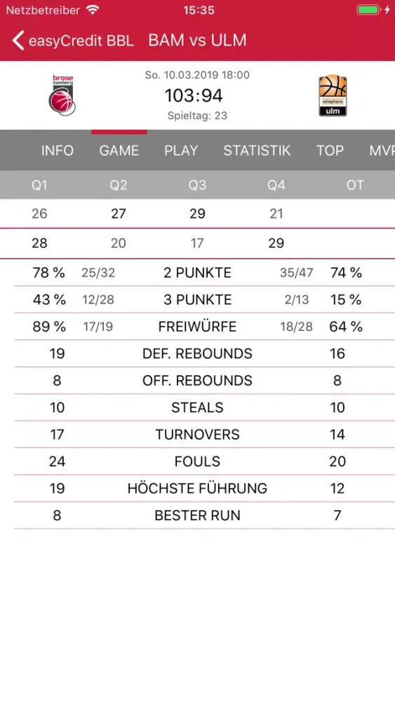 Brose Bamberg Ekran Görüntüleri