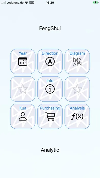 Tangkapan layar FengShui Analytic