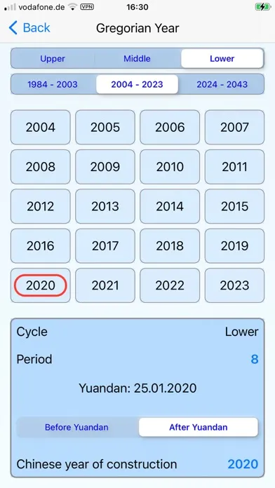 Tangkapan layar FengShui Analytic