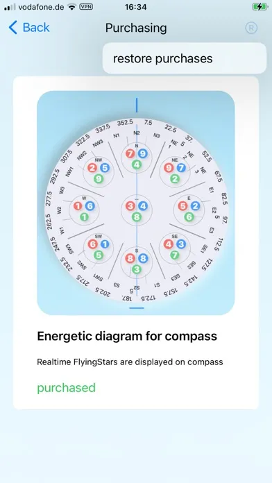 Tangkapan layar FengShui Analytic